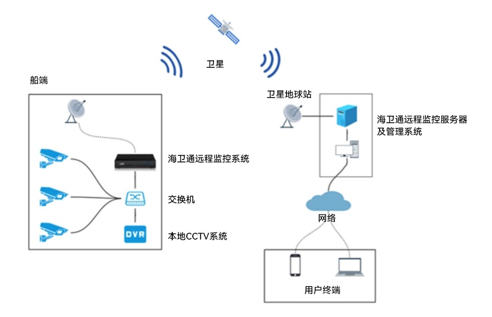 1736239186_2007 首页- 腾博官网诚信为本,专业服务!